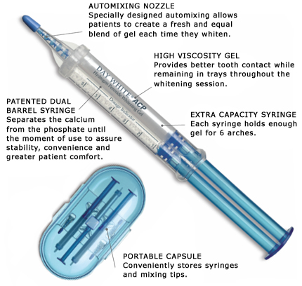 daywhite acp review