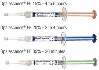 opalescence instructions wear time